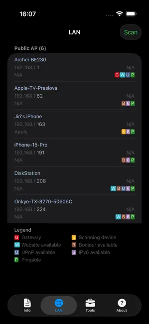 Network Analyzer LAN scan