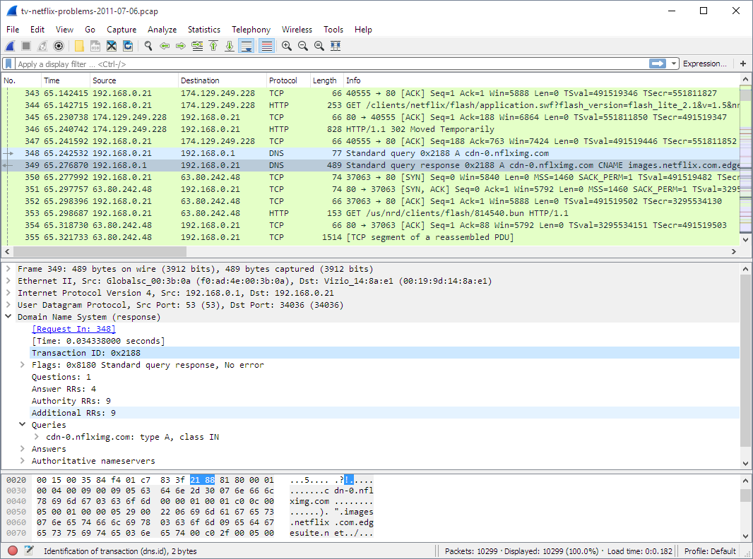 Wireshark Interface